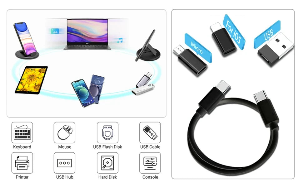 PD 60W Multifunctional USB Type C Data Cable Set Fast Charging For IPhone Xiaomi Charger Storage Box Adapter Card Pin Travel Box