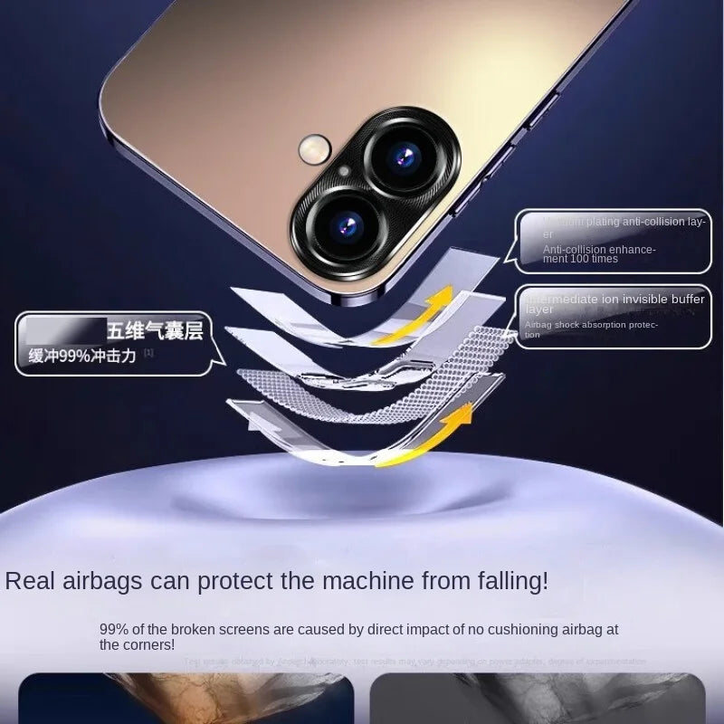 Fully Protective Cover with Shockproof and High-end Design, Case for iPhone 16Pro, 15, 14, 13, 12 Pro Max, New